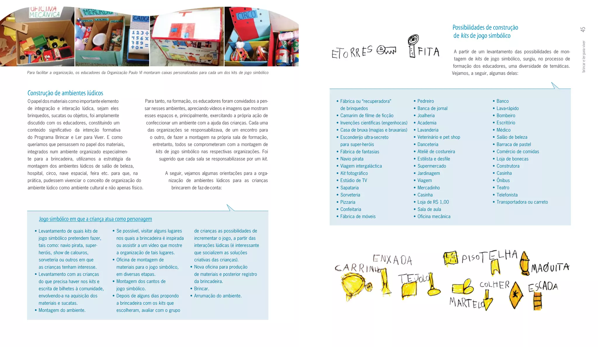 Possibilidades de construção




                                                                                                                                                                                                                                                                        45
                                                                                                                                                                                                              de kits de jogo simbólico




                                                                                                                                                                                                                                                                        brincar e ler para viver
                                                                                                                                                                                                              A partir de um levantamento das possibilidades de mon­
                                                                                                                                                                                                              tagem de kits de jogo simbólico, surgiu, no processo de
                                                                                                                                                                                                              formação dos educadores, uma diversidade de temáticas.
Para facilitar a organização, os educadores da Organização Paulo VI montaram caixas personalizadas para cada um dos kits de jogo simbólico                                                                    Vejamos, a seguir, algumas delas:



Construção de ambientes lúdicos
O papel dos materiais como importante elemento                     Para tanto, na formação, os educadores foram convidados a pen­            •	 Fábrica ou “recuperadora”            •	 Pedreiro                                  •	 Banco
de integração e interação lúdica, sejam eles                       sar nesses ambientes, apreciando vídeos e imagens que mostram               de brinquedos                         •	 Banca	de	jornal                           •	 Lava-rápido
brinquedos, sucatas ou objetos, foi amplamente                     esses espaços e, principalmente, exercitando a própria ação de            •	 Camarim	de	filme	de	ficção           •	 Joalheria                                 •	 Bombeiro
discutido com os educadores, constituindo um                         confeccionar um ambiente com a ajuda das crianças. Cada uma             •	 Invenções	científicas	(engenhocas)   •	 Academia                                  •	 Escritório
conteúdo significativo da intenção formativa                         das organizações se responsabilizava, de um encontro para               •	 Casa	de	bruxa	(magias	e	bruxarias)   •	 Lavanderia                                •	 Médico
do Programa Brincar e Ler para Viver. E como                          o outro, de fazer a montagem na própria sala de formação,              •	 Esconderijo	ultra-secreto            •	 Veterinário	e	pet	shop                    •	 Salão	de	beleza
queríamos que pensassem no papel dos materiais,                         entretanto, todos se comprometeram com a montagem de                   para super­heróis                     •	 Danceteria                                •	 Barraca	de	pastel
integrados num ambiente organizado especialmen­                          kits de jogo simbólico nas respectivas organizações. Foi            •	 Fábrica	de	fantasias                 •	 Ateliê	de	costureira                      •	 Comércio	de	comidas
te para a brincadeira, utilizamos a estratégia da                          sugerido que cada sala se responsabilizasse por um kit.           •	 Navio	pirata                         •	 Estilista	e	desfile                       •	 Loja	de	bonecas
montagem dos ambientes lúdicos de salão de beleza,                                                                                           •	 Viagem	intergaláctica                •	 Supermercado                              •	 Construtora
hospital, circo, nave espacial, feira etc. para que, na                        A seguir, vejamos algumas orientações para a orga­            •	 Kit fotográfico                      •	 Jardinagem                                •	 Casinha
prática, pudessem vivenciar o conceito de organização do                        nização de ambientes lúdicos para as crianças                •	 Estúdio	de	TV                        •	 Viagem                                    •	 Ônibus
ambiente lúdico como ambiente cultural e não apenas físico.                       brincarem de faz­de­conta:                                 •	 Sapataria                            •	 Mercadinho                                •	 Teatro
                                                                                                                                             •	 Sorveteria                           •	 Casinha                                   •	 Telefonista
                                                                                                                                             •	 Pizzaria                             •	 Loja	de	R$	1,00                           •	 Transportadora	ou	carreto
                                                                                                                                             •	 Confeitaria                          •	 Sala	de	aula
                                                                                                                                             •	 Fábrica	de	móveis                    •	 Oficina	mecânica
      Jogo simbólico em que a criança atua como personagem
    •	 Levantamento	de	quais	kits de            •	 Se	possível,	visitar	alguns	lugares	        de crianças as possibilidades de
      jogo simbólico pretendem fazer,              nos quais a brincadeira é inspirada         incrementar o jogo, a partir das
      tais como: navio pirata, super­              ou assistir a um vídeo que mostre           interações lúdicas (é interessante
      heróis, show de calouros,                    a organização de tais lugares.              que socializem as soluções
      sorveteria ou outros em que               •	 Oficina	de	montagem	de                      criativas das crianças).
      as crianças tenham interesse.                materiais para o jogo simbólico,          •	 Nova	oficina	para	produção
    •	 Levantamento	com	as	crianças	               em diversas etapas.                         de materiais e posterior registro
      do que precisa haver nos kits e           •	 Montagem	dos	cantos	de                      da brincadeira.
      escrita de bilhetes à comunidade,            jogo simbólico.                           •	 Brincar.
      envolvendo­a na aquisição dos             •	 Depois	de	alguns	dias	propondo	           •	 Arrumação	do	ambiente.
      materiais e sucatas.                         a brincadeira com os kits que
    •	 Montagem	do	ambiente.                       escolheram, avaliar com o grupo
 