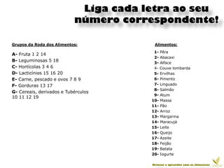 Liga cada letra ao seu
                           número correspondente!

Grupos da Roda dos Alimentos:           Alimentos:
                                        1- Pêra
A- Fruta 1 2 14
                                        2- Abacaxi
B- Leguminosas 5 18                     3- Alface
C- Hortícolas 3 4 6                     4- Couve lombarda
D- Lacticínios 15 16 20                 5- Ervilhas
E- Carne, pescado e ovos 7 8 9          6- Pimento
F- Gorduras 13 17                       7- Linguado
                                        8- Salmão
G- Cereais, derivados e Tubérculos
                                        9- Atum
10 11 12 19
                                       10- Massa
                                       11- Pão
                                       12- Arroz
                                       13- Margarina
                                       14- Maracujá
                                       15- Leite
                                       16- Queijo
                                       17- Azeite
                                       18- Feijão
                                       19- Batata
                                       20- Iogurte

                                       Brincar e aprender com os alimentos
 