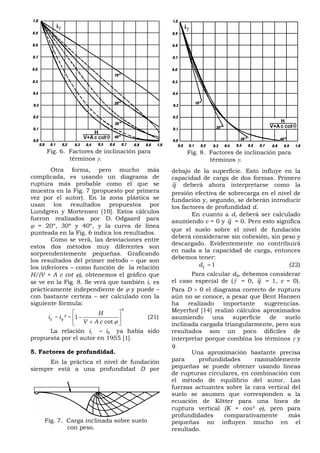 3%" #/%&"2 +*%/ &',0/ &D1
,/&+(-,"."2 *1 '1"!./ '! .-")%"&" .*
%'+3'%" &D1 +%/6"6(* ,/&/ *( C'* 1*
&'*13%" *! (" -) H +%/+'*13/ +/% +%-&*%"
4*E +/% *( "'3/% ! (" E/!" +(D13-," 1*
'1"! (/1 %*1'(3"./1 +%/+'*13/1 +/%
'!.)%*! ? /%3*!1*! 8 =9 13/1 ,D(,'(/1
#'*%/! %*"(-E"./1 +/% .)""%. +"%"
< B=>2 F=> ? G=>2 ? (" ,'%4" .* (;!*"
+'!3*"." *! (" -) -!.-," (/1 %*1'(3"./1
/&/ 1* 4*%D2 ("1 .*14-",-/!*1 *!3%*
*13/1 ./1 &73/./1 &'? .-#*%*!3*1 1/!
1/%+%*!.*!3*&*!3* +*C'*U"1 %"#-,"!./
(/1 %*1'(3"./1 .*(+%-&*% &73/./ K C'* 1/!
(/1 -!#*%-/%*1 K ,/&/ #'!,-$! .* (" %*(",-$!
/63*!*&/1 *()%D#-,/ C'*
1* 4* *! (" -) I * 4*%D C'* 3"&6-7! *1
+%D,3-,"&*!3* -!.*+*!.-*!3* .* ? +'*.* K
,/! 6"13"!3* ,*%3*E" K 1*% ,"(,'("./ ,/! ("
1-)'-*!3* #$%&'("
G
,/3
V B
" %*(",-$! ?" 0"6;" 1-./
+%/+'*13" +/% *("'3/% *! 55 8 9
! (" +%D,3-," *(!-4*(.* #'!.",-$!
1-*&+%* *13D " '!" +%/#'!.-.". +/%
.*6"N/ .* (" 1'+*%#-,-* 13/ -!#('?* *! ("
,"+",-.". .* ,"%)" .* ./1 #/%&"1 %-&*%/
.*6*%D "0/%" -!3*%+%*3"%1* ,/&/ ("
+%*1-$! *#*,3-4" .* 1/6%*,"%)" *! *(!-4*(.*
#'!.",-$! ?2 1*)'!./2 1* .*6*%D! -!3%/.',-%
(/1 #",3/%*1 .* +%/#'!.-.".
! ,'"!3/ " .*6*%D 1*% ,"(,'("./
"1'&-*!./ < = ? < = *%/ *13/ 1-)!-#-,"
C'* *( 1'*(/ 1/6%* *( !-4*( .* #'!.",-$!
.*6*%D ,/!1-.*%"%1* 1-! ,/0*1-$!2 1-! +*1/ ?
.*1,"%)"./ 4-.*!3*&*!3* !/ ,/!3%-6'-%D
*! !"." " (" ,"+",-.". .* ,"%)"2 *!3/!,*1
.*6*&/1 3*!*%
BB
"%" ,"(,'("% 2 .*6*&/1 ,/!1-.*%"%
*(,"1/ *1+*,-"(.* < =2 < 2 < =
"%" = *(.-")%"&" ,/%%*,3/ .* %'+3'%"
"M! !/ 1* ,/!/,*2 " +*1"% C'* *!3 "!1*!
0" %*"(-E"./ -&+/%3"!3* 1')*%*!,-"1
*?*%0/# 8 G9%*"(-E$ ,D(,'(/1 "+%/@-&"./1
"1'&-*!./ '!" 1'+*%#-,-* .* 1'*(/
-!,(-!"." ,"%)"." 3%-"!)'("%&*!3*2 +*%/ 1'1
%*1'(3"./1 1/! '! +/,/ .-#;,-(*1 .*
-!3*%+%*3"% +/%C'* ,/&6-!" (/1 37%&-!/1 ?
!" "+%/@-&",-$! 6"13"!3* +%*,-1"
+"%" +%/#'!.-.".*1 %"E/!"6(*&*!3*
+*C'*U"1 1* +'*.* /63*!*% '1"!./ (;!*"1
.* %'+3'%"1 ,-%,'("%*12 *! ,/&6-!",-$! ,/!
*( &73/./ .* *C'-(-6%-/ .*( "'3/% "1
#'*%E"1 ",3'"!3*1 1/6%* (" ,"%" 4*%3-,"(.*(
1'*(/ 1* "1'&*! C'* ,/%%*1+/!.*! " ("
*,'",-$! .* W33*% +"%" '!" (;!*" .*
%'+3'%" 4*%3-,"( ! +*%/ +"%"
+%/#'!.-.".*1 ,/&+"%"3-4"&*!3* &D1
+*C'*U"1 !/ -!#('?*! &',0/ *! *(
%*1'(3"./
-) ",3/%*1 .* -!,(-!",-$! +"%"
37%&-!/1
-) H "%)" -!,(-!"." 1/6%* 1'*(/
,/! +*1/
-) I ",3/%*1 .* -!,(-!",-$! +"%"
37%&-!/1
 