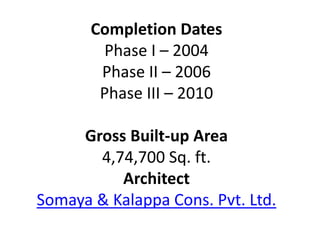 Completion Dates
Phase I – 2004
Phase II – 2006
Phase III – 2010
Gross Built-up Area
4,74,700 Sq. ft.
Architect
Somaya & Kalappa Cons. Pvt. Ltd.
 