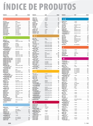 A
B
C
D - E
H - I
L
M
F - G
J - K
T TWIN=242
ACE-01196-----------------------------------------------BONÉS----------------------------------------------------------182
ACTIVE PRO-80600----------------------------------SOL’S PROWEAR -------------------------------------------218
AIRPORT-71110---------------------------------------SACOS-----------------------------------------------------------211
ANFIELD-90210---------------------------------------SOL’STEAMSPORT ----------------------------------------234
ARCTIC-88103 -----------------------------------------ACESSóRiOS -------------------------------------------------191
ATLETICO KIDS-01176-----------------------------SOL’STEAMSPORT ----------------------------------------229
ATLETICO-01177--------------------------------------SOL’STEAMSPORT ----------------------------------------229
ATOLL 30-01208--------------------------------------ATOALHADOS------------------------------------------------176
ATOLL 50-01209--------------------------------------ATOALHADOS------------------------------------------------176
ATOLL 70-01210--------------------------------------ATOALHADOS------------------------------------------------176
AZTECA KIDS-90209--------------------------------SOL’STEAMSPORT ----------------------------------------232
AZTECA-90208-----------------------------------------SOL’STEAMSPORT ----------------------------------------232
BABIB-01211-------------------------------------------CRiANÇAS-----------------------------------------------------160
BALTIMORE-16040----------------------------------CAMiSAS & PULL-OVERS--------------------------------83
T EXECUTiVE-16060
BAMBINO-00583-------------------------------------CRiANÇAS-----------------------------------------------------161
BANDANA-01198-------------------------------------ACESSóRiOS -------------------------------------------------182
BARNEY-01199----------------------------------------ACESSóRiOS -------------------------------------------------189
BAXTER MEN-00567--------------------------------CAMiSAS & PULL-OVERS--------------------------------78
T BAXTERWOMEN-00569
BAXTERWOMEN-00569--------------------------CAMiSAS & PULL-OVERS--------------------------------78
T BAXTER MEN-00567
BAYSIDE 100-89009--------------------------------ATOALHADOS------------------------------------------------178
BAYSIDE 50-89007----------------------------------ATOALHADOS------------------------------------------------178
BAYSIDE 70-89008----------------------------------ATOALHADOS------------------------------------------------178
BEL-AIR-16090----------------------------------------CAMiSAS & PULL-OVERS--------------------------------92
BERKELEY-17070-------------------------------------CAMiSAS & PULL-OVERS--------------------------------86
T ENERGY-17040
BERNABEU KIDS PANTS-90503--------------SOL’STEAMSPORT ----------------------------------------235
BERNABEU KIDS SWEAT-90601--------------SOL’STEAMSPORT ----------------------------------------235
BERNABEU PANTS-90502-----------------------SOL’STEAMSPORT ----------------------------------------235
BERNABEU SWEAT-90600-----------------------SOL’STEAMSPORT ----------------------------------------235
BLIZZARD-00597-------------------------------------ACESSóRiOS -------------------------------------------------191
BOARDING-01212-----------------------------------SACOS-----------------------------------------------------------211
BOLIVIA MEN-16005-------------------------------CAMiSAS & PULL-OVERS--------------------------------91
T BOLiViAWOMEN-16006
BOLIVIAWOMEN-16006-------------------------CAMiSAS & PULL-OVERS--------------------------------91
T BOLiViA MEN-16005
BOOSTER-00595--------------------------------------BONÉS ----------------------------------------------------------187
BORUSSIA-90102------------------------------------SOL’STEAMSPORT ----------------------------------------230
BOSTON-16000----------------------------------------CAMiSAS & PULL-OVERS--------------------------------85
T EMBASSY-16020
BOTSWANA MEN-16007--------------------------CAMiSAS & PULL-OVERS--------------------------------90
T BOTSWANAWOMEN-16008
BOTSWANAWOMEN-16008--------------------CAMiSAS & PULL-OVERS--------------------------------90
T BOTSWANA MEN-16007
BRADFORD-17060-----------------------------------CAMiSAS & PULL-OVERS--------------------------------87
T ETERNiTY-17050
BREEZE-01197-----------------------------------------ACESSóRiOS -------------------------------------------------189
BRIGHTON-17000------------------------------------CAMiSAS & PULL-OVERS--------------------------------89
T EDEN-17015
BRISBANE-16010------------------------------------CAMiSAS & PULL-OVERS--------------------------------84
T ELiTE-16030
BRISTOL-16050 ---------------------------------------CAMiSAS & PULL-OVERS--------------------------------82
T ESCAPE-16070
BROADWAY-17030----------------------------------CAMiSAS & PULL-OVERS--------------------------------88
T EXCESS-17020
BROKER-00570----------------------------------------CAMiSAS & PULL-OVERS--------------------------------80
BRONX-88122------------------------------------------ACESSóRiOS -------------------------------------------------188
BROOKLYN-16080-----------------------------------CAMiSAS & PULL-OVERS--------------------------------92
BUDDY-00596------------------------------------------ACESSóRiOS -------------------------------------------------188
BUFFALO-88100--------------------------------------BONÉS ----------------------------------------------------------185
BULL-88107---------------------------------------------BONÉS ----------------------------------------------------------186
BUSINESS MEN-00551----------------------------CAMiSAS & PULL-OVERS--------------------------------81
T BUSiNESSWOMEN-00554
BUSINESSWOMEN-00554----------------------CAMiSAS & PULL-OVERS--------------------------------81
T BUSiNESS MEN-00551
BUZZ-88119---------------------------------------------BONÉS ----------------------------------------------------------182
CACTUS-11240-----------------------------------------T-SHiRTS --------------------------------------------------------50
T MOJiTO-11974
CADDY-01190------------------------------------------ATOALHADOS------------------------------------------------177
CALCIO-70160------------------------------------------SOL’STEAMSPORT ----------------------------------------237
CAMBRIDGE-71700---------------------------------SACOS-----------------------------------------------------------204
CAMO MEN-01188-----------------------------------T-SHiRTS --------------------------------------------------------30
T CAMOWOMEN-01187
CAMOWOMEN-01187-----------------------------T-SHiRTS --------------------------------------------------------30
T CAMO MEN-01188
CAMP NOU KIDS-90301--------------------------SOL’STEAMSPORT ----------------------------------------233
CAMP NOU-90300-----------------------------------SOL’STEAMSPORT ----------------------------------------233
CAMPUS-73300---------------------------------------SACOS-----------------------------------------------------------207
CANDY-11979------------------------------------------CRiANÇAS-----------------------------------------------------162
CANYON-11984 ---------------------------------------CRiANÇAS-----------------------------------------------------162
CENTURY-11938--------------------------------------T-SHiRTS --------------------------------------------------------52
T DREAM-11936
CHE-88101-----------------------------------------------BONÉS ----------------------------------------------------------186
CHELSEA-76000---------------------------------------SACOS-----------------------------------------------------------204
CHERRY-11981----------------------------------------CRiANÇAS-----------------------------------------------------157
CHIC-00600----------------------------------------------SACOS-----------------------------------------------------------202
CITY-11230----------------------------------------------T-SHiRTS --------------------------------------------------------40
T LADY O-11830
COCONUT-11490--------------------------------------T-SHiRTS --------------------------------------------------------50
COLLEGE-71100---------------------------------------SACOS-----------------------------------------------------------204
CONFERENCE-71300--------------------------------SACOS-----------------------------------------------------------206
CORPORATE-71400----------------------------------SACOS-----------------------------------------------------------204
DINO-76400---------------------------------------------SACOS-----------------------------------------------------------208
DREAM-11936-----------------------------------------T-SHiRTS --------------------------------------------------------52
T CENTURY-11938
EASY-72300---------------------------------------------SACOS-----------------------------------------------------------204
EDEN-17015 --------------------------------------------CAMiSAS & PULL-OVERS--------------------------------89
T BRiGHTON-17000
EFFECT-17010------------------------------------------CAMiSAS & PULL-OVERS--------------------------------89
ELITE-16030 --------------------------------------------CAMiSAS & PULL-OVERS--------------------------------84
T BRiSBANE-16010
EMBASSY-16020--------------------------------------CAMiSAS & PULL-OVERS--------------------------------85
T BOSTON-16000
ENERGY-17040----------------------------------------CAMiSAS & PULL-OVERS--------------------------------86
T BERKELEY-17070
ENZO-76300 --------------------------------------------SACOS-----------------------------------------------------------208
EQUINOX PRO-80503------------------------------SOL’S PROWEAR ----------------------------------141 - 217
EQUITY-73902-----------------------------------------SACOS-----------------------------------------------------------209
ESCALADE-70400 ------------------------------------SACOS-----------------------------------------------------------198
ESCAPE-16070-----------------------------------------CAMiSAS & PULL-OVERS--------------------------------82
T BRiSTOL-16050
ETERNITY-17050-------------------------------------CAMiSAS & PULL-OVERS--------------------------------87
T BRADFORD-17060
EVEREST 51-88104----------------------------------ACESSóRiOS -------------------------------------------------190
EVEREST 55-88113----------------------------------ACESSóRiOS -------------------------------------------------190
EXCESS-17020 -----------------------------------------CAMiSAS & PULL-OVERS--------------------------------88
T BROADWAY-17030
EXECUTIVE-16060 -----------------------------------CAMiSAS & PULL-OVERS--------------------------------83
T BALTiMORE-16040
EXPRESS-70200---------------------------------------SACOS-----------------------------------------------------------197
FIRST-11394--------------------------------------------T-SHiRTS --------------------------------------------------------32
T SCOOP-11393
FLASH-32200-------------------------------------------CORTAVENTOS & PARCAS-----------------------------132
FORUM-73500-----------------------------------------SACOS-----------------------------------------------------------207
FUNKY-11190------------------------------------------T-SHiRTS --------------------------------------------------------39
T MiLKY-11195
GALA KIDS-00599------------------------------------CRiANÇAS-----------------------------------------------------166
GALA-88010---------------------------------------------AVENTAiS--------------------------------------------------------97
GALAXY MEN-90000--------------------------------CAMiSAS & PULL-OVERS--------------------------------95
T GALAXYWOMEN-90010
GALAXYWOMEN-90010--------------------------CAMiSAS & PULL-OVERS--------------------------------95
T GALAXY MEN-90000
GATSBY-00598-----------------------------------------GRAVATAS-------------------------------------------------------93
GENTLEMEN-00591---------------------------------CAMiSAS & PULL-OVERS--------------------------------93
GLOBE-82000 ------------------------------------------GRAVATAS-------------------------------------------------------93
GOLDEN MEN-90011-------------------------------CAMiSAS & PULL-OVERS--------------------------------94
T GOLDENWOMEN-90012
GOLDENWOMEN-90012-------------------------CAMiSAS & PULL-OVERS--------------------------------94
T GOLDEN MEN-90011
GORDON MEN-00548------------------------------CAMiSAS & PULL-OVERS--------------------------------96
T GORDONWOMEN-00550
GORDONWOMEN-00550 ------------------------CAMiSAS & PULL-OVERS--------------------------------96
T GORDON MEN-00548
GREENWICH-88020---------------------------------AVENTAiS--------------------------------------------------------97
HARVARD-71600-------------------------------------SACOS-----------------------------------------------------------206
HIPSTER-01201---------------------------------------SACOS-----------------------------------------------------------195
IGLOO-01200-------------------------------------------ACESSóRiOS -------------------------------------------------190
IMPERIAL FIT-00580-------------------------------T-SHiRTS --------------------------------------------------------23
T iMPERiALWOMEN-11502
IMPERIAL KIDS-11770----------------------------CRiANÇAS-----------------------------------------------------156
IMPERIALWOMEN-11502 ----------------------T-SHiRTS --------------------------------------------------------24
T iMPERiAL-11500
IMPERIAL-11500-------------------------------------T-SHiRTS --------------------------------------------------------24
T iMPERiALWOMEN-11502
ISLAND 100-89002----------------------------------ATOALHADOS------------------------------------------------177
ISLAND 30-89200------------------------------------ATOALHADOS------------------------------------------------177
ISLAND 50-89000------------------------------------ATOALHADOS------------------------------------------------177
ISLAND 70-89001------------------------------------ATOALHADOS------------------------------------------------177
JAMAICA-01223---------------------------------------T-SHiRTS --------------------------------------------------------46
JANE-11475---------------------------------------------T-SHiRTS --------------------------------------------------------47
T JUSTiN-11465
JAVA-83000---------------------------------------------BERMUDAS & CALÇAS-----------------------------------152
JAZZY-11180--------------------------------------------T-SHiRTS --------------------------------------------------------46
JEEP-83020----------------------------------------------BERMUDAS & CALÇAS-----------------------------------153
JET LAG-71120-----------------------------------------SACOS-----------------------------------------------------------211
JOGGER-83030-----------------------------------------BERMUDAS & CALÇAS-----------------------------------153
JORDAN MEN-01173-------------------------------BERMUDAS & CALÇAS-----------------------------------151
T JORDANWOMEN-01172
JORDANWOMEN-01172 -------------------------BERMUDAS & CALÇAS-----------------------------------151
T JORDAN MEN-01173
JOY-01184------------------------------------------------T-SHiRTS --------------------------------------------------------48
JUICY-01174--------------------------------------------BERMUDAS & CALÇAS-----------------------------------150
JUMP-70300--------------------------------------------SACOS-----------------------------------------------------------198
JUNE-01175---------------------------------------------BERMUDAS & CALÇAS-----------------------------------150
JUNGLE-83010-----------------------------------------BERMUDAS & CALÇAS-----------------------------------152
JUPITER PRO-80901--------------------------------SOL’S PROWEAR -------------------------------------------219
JUSTIN-11465------------------------------------------T-SHiRTS --------------------------------------------------------47
T JANE-11475
KICK-90700----------------------------------------------SOL’STEAMSPORT ----------------------------------------237
LADY O-11830 -----------------------------------------T-SHiRTS --------------------------------------------------------40
T CiTY-11230
LADYV-11835------------------------------------------T-SHiRTS --------------------------------------------------------41
LAGOON-89006 ---------------------------------------ATOALHADOS------------------------------------------------178
LIGA-01205----------------------------------------------SACOS-----------------------------------------------------------213
LONG BEACH-00594--------------------------------BONÉS ----------------------------------------------------------184
MAD MEN-01186-------------------------------------T-SHiRTS --------------------------------------------------------31
T MODWOMEN-01185
MADISON-11670-------------------------------------T-SHiRTS --------------------------------------------------------37
T MOOREA-11570
MAGIC-72100 ------------------------------------------SACOS-----------------------------------------------------------200
MAJESTIC-11425-------------------------------------T-SHiRTS --------------------------------------------------------53
T MONARCH-11420
MARACANA KIDS LSL-90207-------------------SOL’STEAMSPORT ----------------------------------------231
MARACANA KIDS SSL-90206-------------------SOL’STEAMSPORT ----------------------------------------231
MARACANA LSL-90205----------------------------SOL’STEAMSPORT ----------------------------------------231
MARACANA SSL-90204----------------------------SOL’STEAMSPORT ----------------------------------------231
MARAIS MEN-11427 -------------------------------T-SHiRTS --------------------------------------------------------51
T MARAiSWOMEN-11426
MARAISWOMEN-11426--------------------------T-SHiRTS --------------------------------------------------------51
T MARAiS MEN-11427
MARBELLA-71800-----------------------------------SACOS-----------------------------------------------------------201
MARYLIN-11398--------------------------------------T-SHiRTS --------------------------------------------------------28
MASTER-11155----------------------------------------T-SHiRTS --------------------------------------------------------35
T MOON-11388
MATCH-11422------------------------------------------T-SHiRTS --------------------------------------------------------44
MEGA PRO-80100------------------------------------SOL’S PROWEAR -------------------------------------------216
MELODY-01189----------------------------------------CRiANÇAS-----------------------------------------------------159
MELROSE-11385--------------------------------------T-SHiRTS --------------------------------------------------------33
METEOR-88109----------------------------------------BONÉS ----------------------------------------------------------186
MIAMI-11932------------------------------------------T-SHiRTS --------------------------------------------------------43
T MiLANO-11934
MILANO-11934----------------------------------------T-SHiRTS --------------------------------------------------------43
T MiAMi-11932
MILD-11387---------------------------------------------T-SHiRTS --------------------------------------------------------33
MILKY-11195-------------------------------------------T-SHiRTS --------------------------------------------------------39
T FUNKY-11190
MINT-11165---------------------------------------------T-SHiRTS --------------------------------------------------------43
MISS-11386---------------------------------------------T-SHiRTS --------------------------------------------------------20
T REGENT-11380
MISTRAL-46000---------------------------------------CORTAVENTOS & PARCAS-----------------------------137
MIXED MEN-01182----------------------------------T-SHiRTS --------------------------------------------------------26
T MiXEDWOMEN-01181
MIXEDWOMEN-01181----------------------------T-SHiRTS --------------------------------------------------------26
T MiXED MEN-01182
MODWOMEN-01185-------------------------------T-SHiRTS --------------------------------------------------------31
T MAD MEN-01186
MOJITO-11974-----------------------------------------T-SHiRTS --------------------------------------------------------50
T CACTUS-11240
MOKA-00579-------------------------------------------T-SHiRTS --------------------------------------------------------49
MONARCH-11420------------------------------------T-SHiRTS --------------------------------------------------------53
T MAJESTiC-11425
MOODY-11865-----------------------------------------T-SHiRTS --------------------------------------------------------41
MOON-11388-------------------------------------------T-SHiRTS --------------------------------------------------------35
T MASTER-11155
MOOREA-11570---------------------------------------T-SHiRTS --------------------------------------------------------37
T MADiSON-11670
MOSQUITO-11975-----------------------------------CRiANÇAS-----------------------------------------------------160
MUST MEN-11403-----------------------------------T-SHiRTS --------------------------------------------------------29
T MUSTWOMEN-11402
PRODUTOS GAMA PÁGINA PRODUTOS GAMA PÁGINA PRODUTOS GAMA PÁGINA
ÍNDICE DE PRODUTOS
 