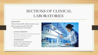CLT - Organization of Clinical Laboratory | PPTX