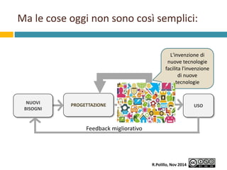 Ma le cose oggi non sono così semplici: 
NUOVI PROGETTAZIONE 
BISOGNI 
L'invenzione di 
nuove tecnologie 
facilita l'inven...
