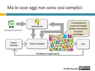 Ma le cose oggi non sono così semplici: 
INNOVATORI 
NUOVI PROGETTAZIONE 
BISOGNI 
L'invenzione di 
nuove tecnologie 
faci...