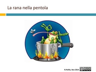 La rana nella pentola 
R.Polillo, Nov 2014 
 