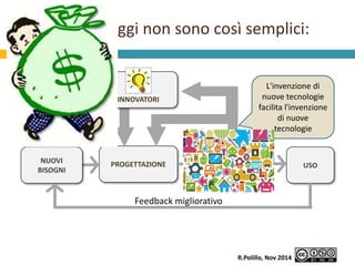 Ma le cose oggi non sono così semplici: 
INNOVATORI 
NUOVI PROGETTAZIONE 
BISOGNI 
L'invenzione di 
nuove tecnologie 
faci...