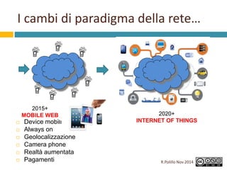 I cambi di paradigma della rete… 
2015+ 
MOBILE WEB 
 Device mobili 
 Always on 
 Geolocalizzazione 
 Camera phone 
 ...