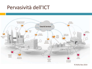 Pervasività dell'ICT 
R.Polillo Nov 2014 
 