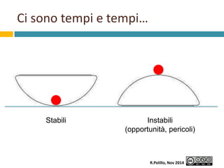 Ci sono tempi e tempi… 
Stabili Instabili 
(opportunità, pericoli) 
R.Polillo, Nov 2014 
 