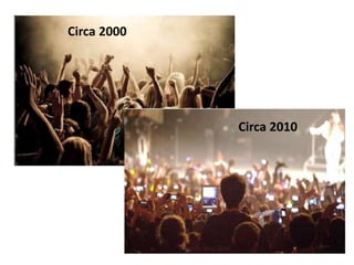 Circa 2000 
Circa 2010 
R.Polillo Nov 2014 
 