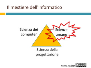 Il mestiere dell'informatico 
Scienza dei 
computer 
Scienze 
umane 
Scienza della 
progettazione 
R.Polillo, Nov 2014 
 