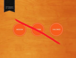 BRINDIS presentación