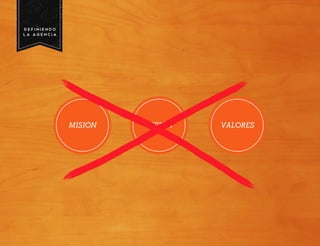 BRINDIS presentación