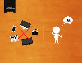 BRINDIS presentación