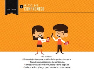 BRINDIS presentación