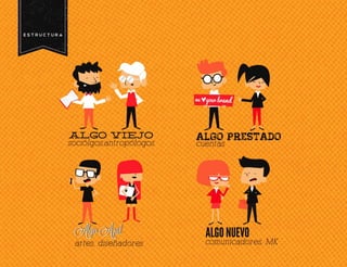 BRINDIS presentación