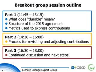 1 Climate Change Expert Group
Breakout group session outline
Part 1 (11:45 – 13:15)
 What does “durable” mean?
 Structure of the 2015 agreement
 Metrics used to express contributions
Part 2 (14:30 – 16:00)
 Process for revisiting and adjusting contributions
Part 3 (16:30 – 18:00)
 Continued discussion and next steps
 