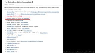 http://retractionwatch.com/the-retraction-watch-leaderboard/
 