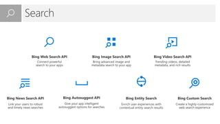 Enrich user experiences with
contextual entity search results
 