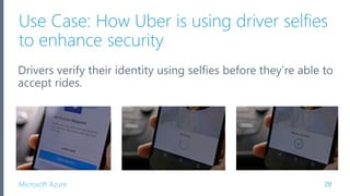 Microsoft Azure
Use Case: How Uber is using driver selfies
to enhance security
Drivers verify their identity using selfies before they’re able to
accept rides.
20
 
