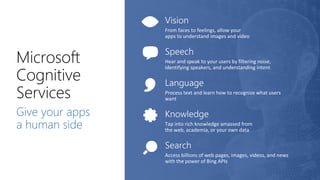 Microsoft
Cognitive
Services
Give your apps
a human side
 