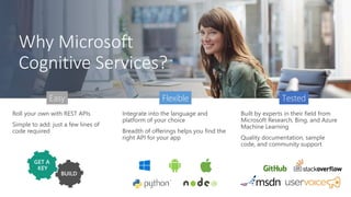 Roll your own with REST APIs
Simple to add: just a few lines of
code required
Integrate into the language and
platform of your choice
Breadth of offerings helps you find the
right API for your app
Built by experts in their field from
Microsoft Research, Bing, and Azure
Machine Learning
Quality documentation, sample
code, and community support
Easy Flexible Tested
GET A
KEY
 