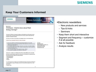 Keep Your Customers Informed Electronic newsletters New products and services Tips & tricks Seminars Keep them short and interactive Segment and frequency – customize if at all possible Ask for feedback Analyze results 