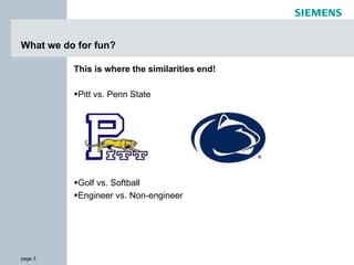 What we do for fun? This is where the similarities end! Pitt vs. Penn State Golf vs. Softball Engineer vs. Non-engineer 