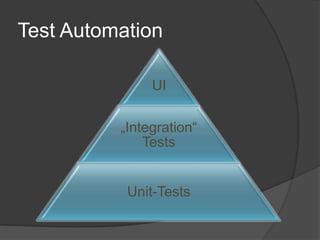 Test Automation

               UI

          „Integration“
              Tests


           Unit-Tests
 