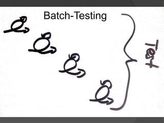 Batch-Testing
 