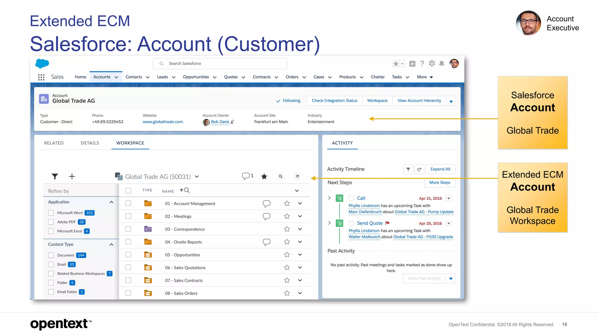 OpenText Confidential. ©2018 All Rights Reserved. 18
Extended ECM
Salesforce: Account (Customer)
Extended ECM
Account
Global Trade
Workspace
Salesforce
Account
Global Trade
Account
Executive
 