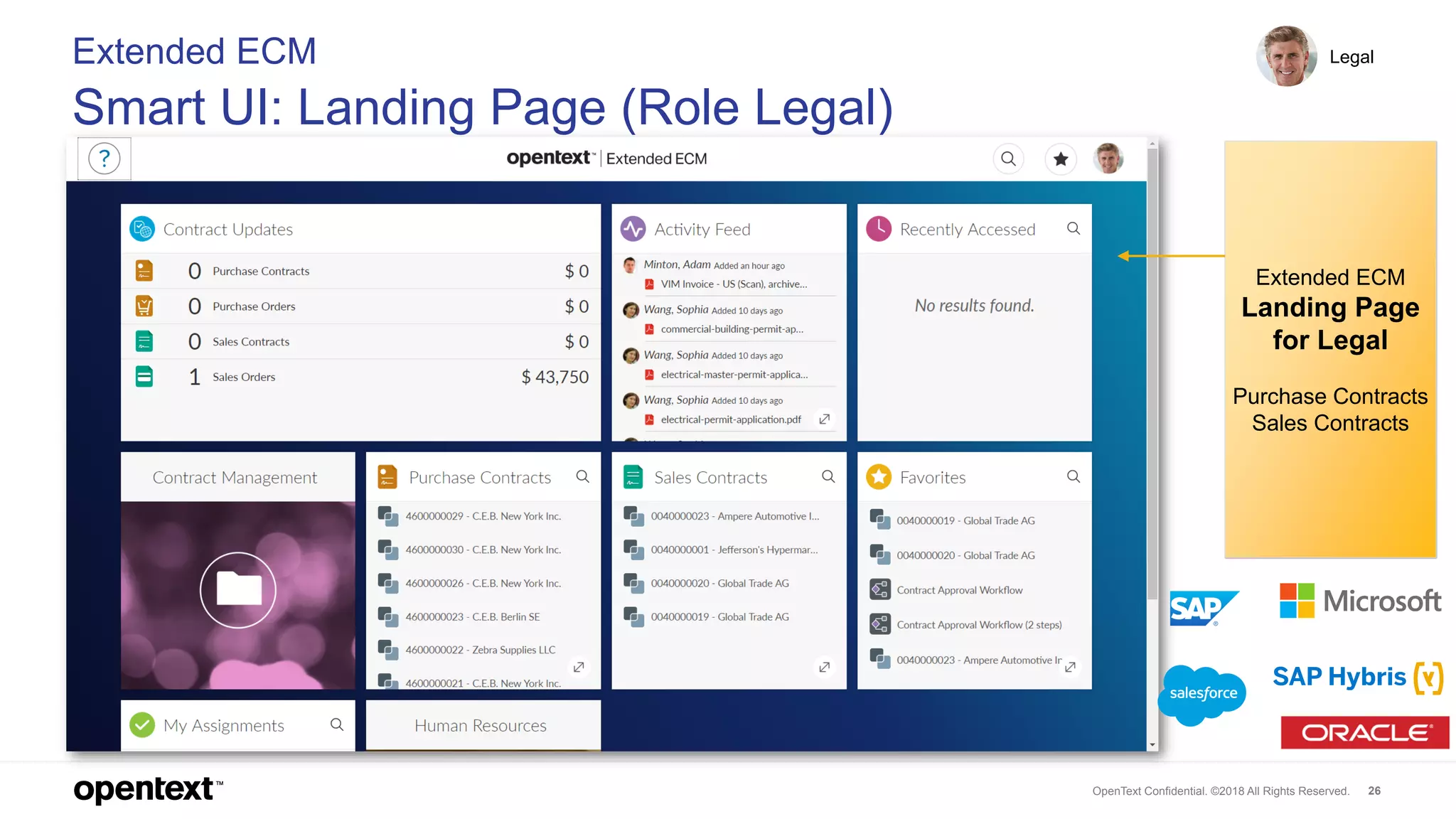 OpenText Confidential. ©2018 All Rights Reserved. 26
Extended ECM
Smart UI: Landing Page (Role Legal)
Legal
Extended ECM
Landing Page
for Legal
Purchase Contracts
Sales Contracts
 