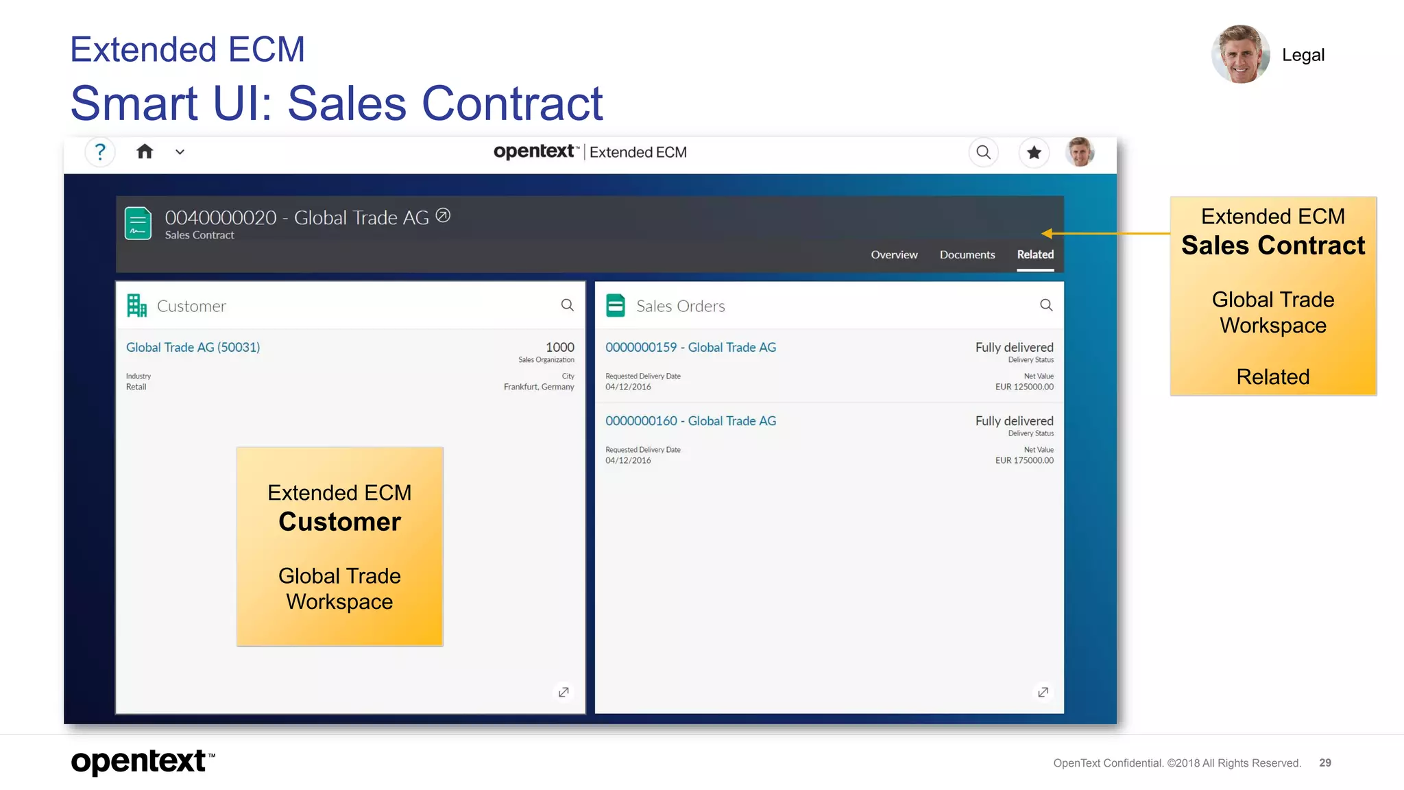 OpenText Confidential. ©2018 All Rights Reserved. 29
Extended ECM
Smart UI: Sales Contract
Legal
Extended ECM
Sales Contract
Global Trade
Workspace
Related
Extended ECM
Customer
Global Trade
Workspace
 