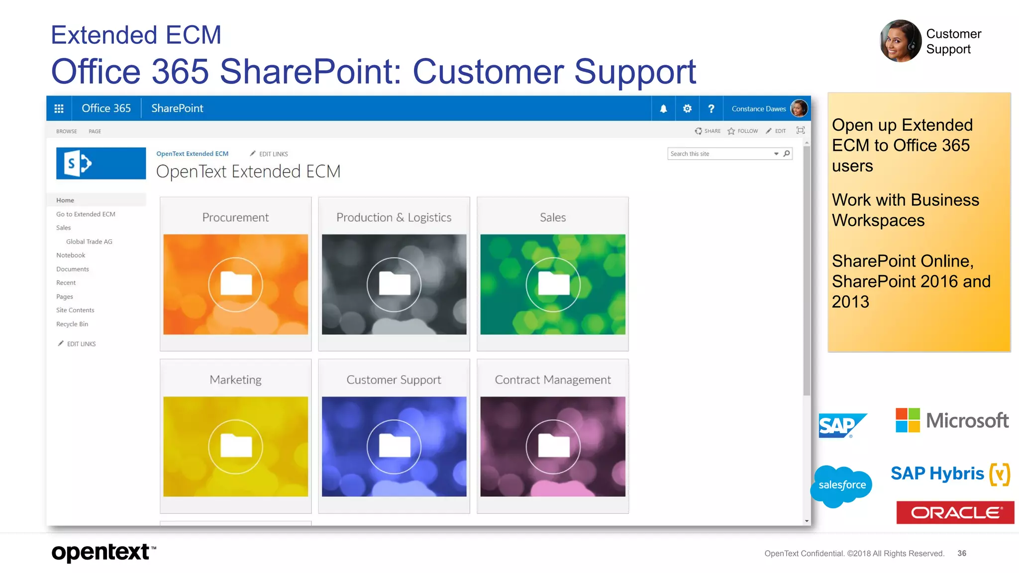 OpenText Confidential. ©2018 All Rights Reserved. 36
Extended ECM
Office 365 SharePoint: Customer Support
Customer
Support
Open up Extended
ECM to Office 365
users
Work with Business
Workspaces
SharePoint Online,
SharePoint 2016 and
2013
 