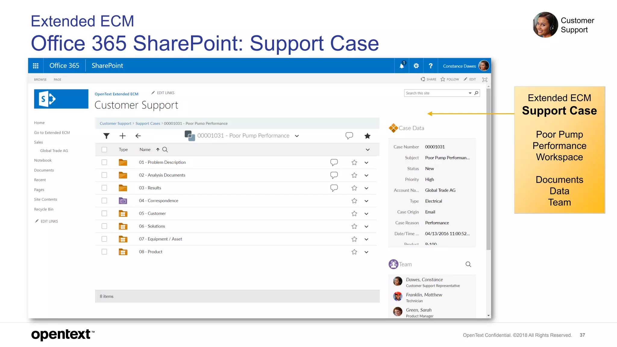 OpenText Confidential. ©2018 All Rights Reserved. 37
Extended ECM
Office 365 SharePoint: Support Case
Customer
Support
Extended ECM
Support Case
Poor Pump
Performance
Workspace
Documents
Data
Team
 