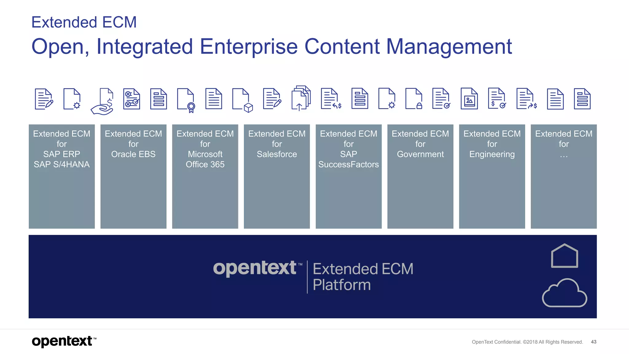 OpenText Confidential. ©2018 All Rights Reserved. 43
Extended ECM
Open, Integrated Enterprise Content Management
Extended ECM
for
Government
Extended ECM
for
Salesforce
Extended ECM
for
Microsoft
Office 365
Extended ECM
for
SAP
SuccessFactors
Extended ECM
for
SAP ERP
SAP S/4HANA
Extended ECM
for
Oracle EBS
Extended ECM
for
Engineering
Extended ECM
for
…
 