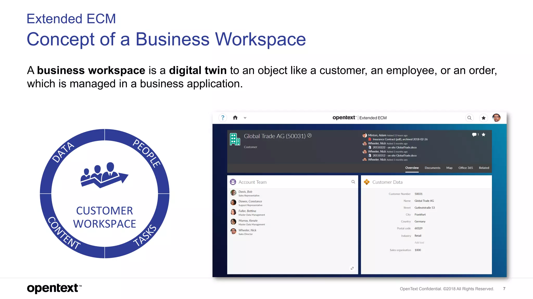 OpenText Confidential. ©2018 All Rights Reserved. 7
Extended ECM
Concept of a Business Workspace
A business workspace is a digital twin to an object like a customer, an employee, or an order,
which is managed in a business application.
CUSTOMER
WORKSPACE
 