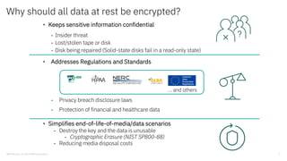 cryptography algorithms
