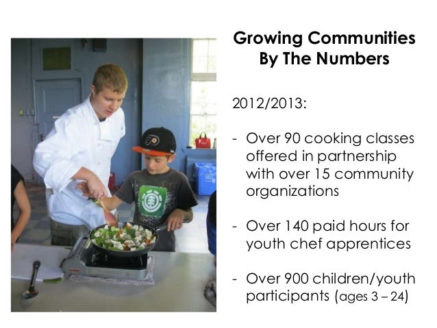 cooking classes in london ontario cooking classes in london ontario