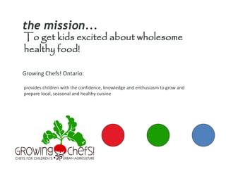 the mission...

To get kids excited about wholesome
healthy food!

Growing Chefs! Ontario:
provides children with the confidence, knowledge and enthusiasm to grow and
prepare local, seasonal and healthy cuisine

 