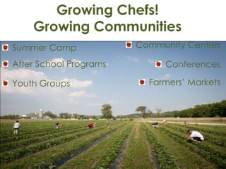 Growing Chefs!
Growing Communities
Summer Camp
After School Programs
Youth Groups

Community Centres

Conferences
Farmers’ Markets

 