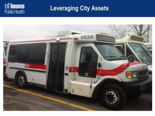 Leveraging City Assets

 