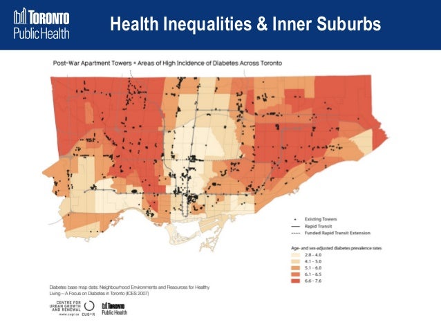 Food Deserts Toronto Food Deserts Toronto