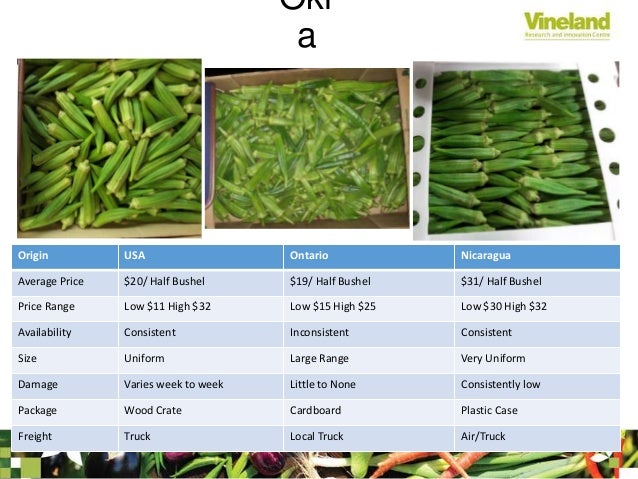 Cost Of Indian Food In Usa Cost Of Indian Food In Usa