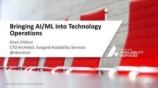 © 2019 Sungard Availability Services, all rights reserved
Bringing AI/ML into Technology
Operations
Kiran Chitturi
CTO Architect, Sungard Availability Services
@nkchitturi
Public
 