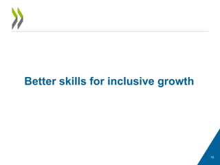 15
Better skills for inclusive growth
 
