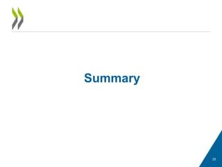 25
Summary
 