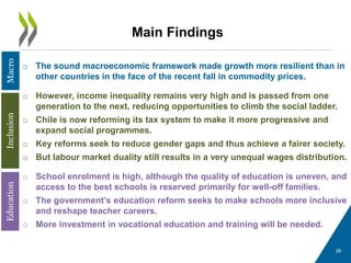 Main Findings
o The sound macroeconomic framework made growth more resilient than in
other countries in the face of the recent fall in commodity prices.
o However, income inequality remains very high and is passed from one
generation to the next, reducing opportunities to climb the social ladder.
o Chile is now reforming its tax system to make it more progressive and
expand social programmes.
o Key reforms seek to reduce gender gaps and thus achieve a fairer society.
o But labour market duality still results in a very unequal wages distribution.
o School enrolment is high, although the quality of education is uneven, and
access to the best schools is reserved primarily for well-off families.
o The government’s education reform seeks to make schools more inclusive
and reshape teacher careers.
o More investment in vocational education and training will be needed.
26
EducationInclusionMacro
 