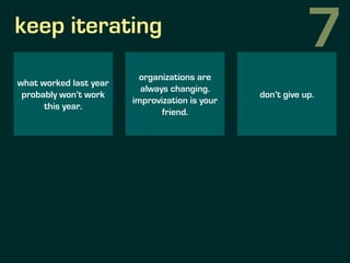 keep iterating
what worked last year
probably won’t work
this year.
organizations are
always changing.
improvization is yo...