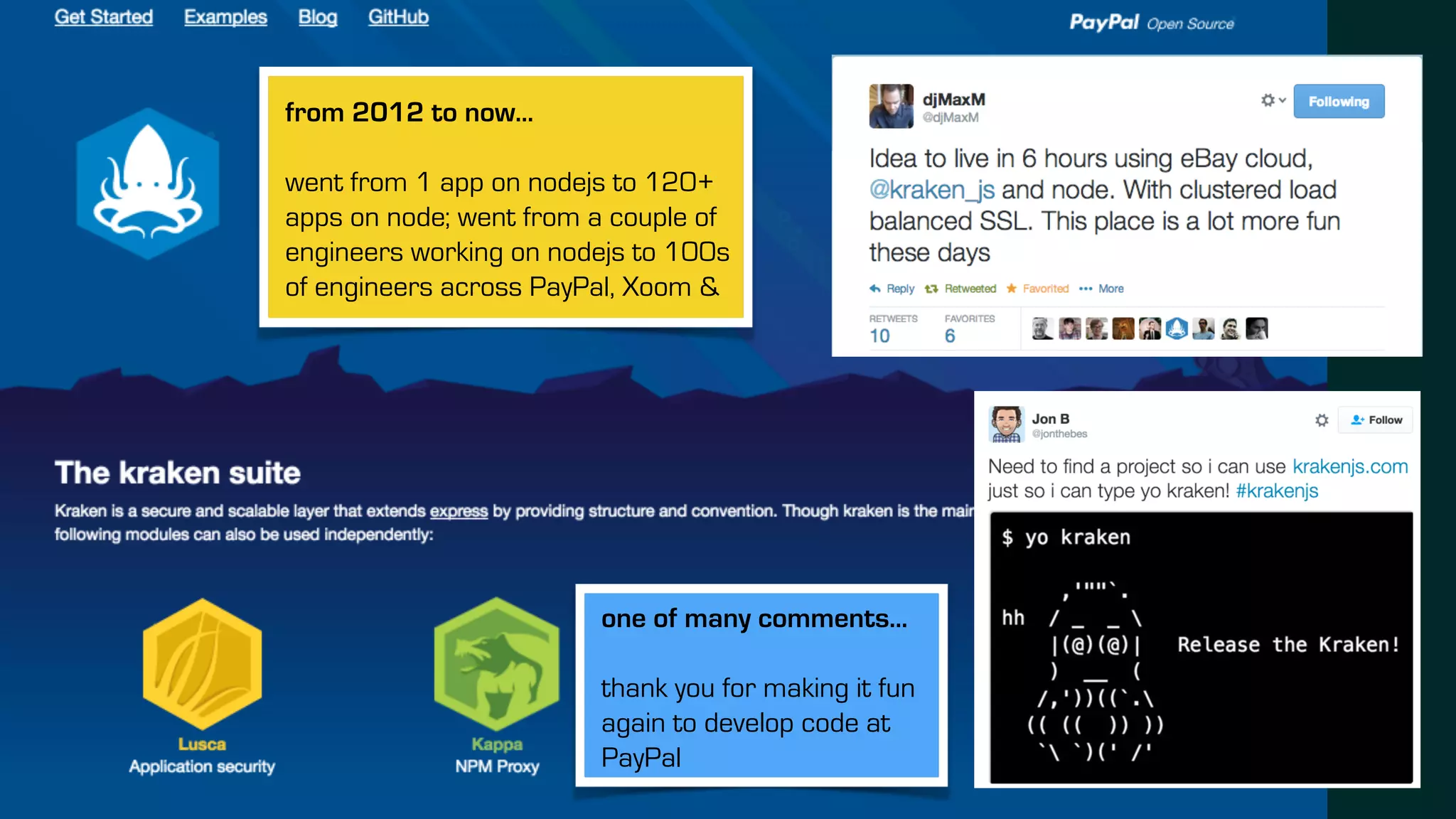from 2012 to now…
went from 1 app on nodejs to 120+
apps on node; went from a couple of
engineers working on nodejs to 100s
of engineers across PayPal, Xoom &
one of many comments…
thank you for making it fun
again to develop code at
PayPal
 